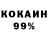 БУТИРАТ 99% John Kochen